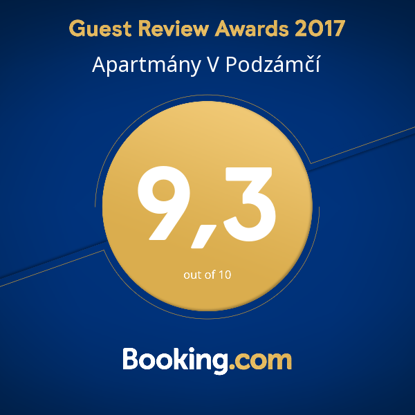 Ocenění 2017 Booking.com